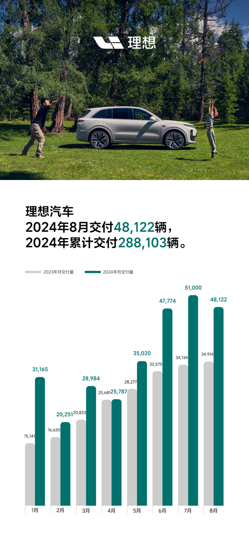 领克03冠军版价格从12.78万元开始，新增紫色配色。