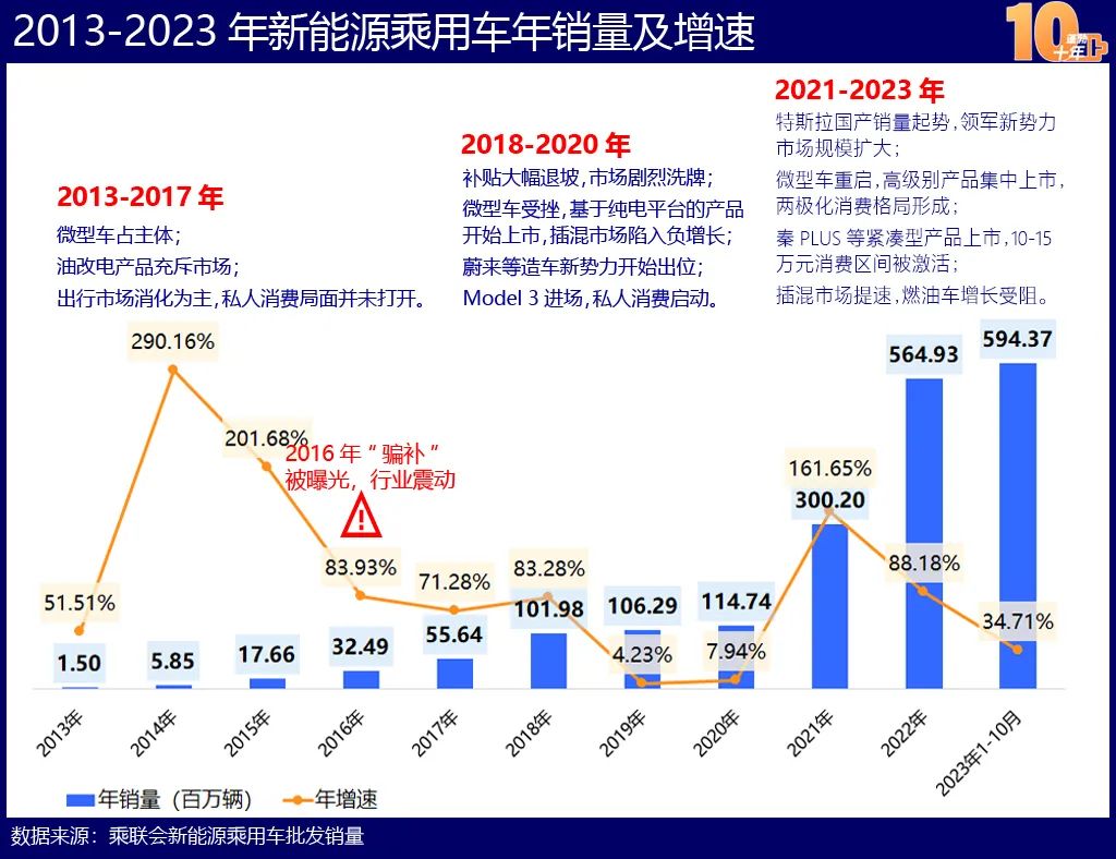 懂车帝联合中国协会举办，首届中国4 2千岛湖自行车接力挑战赛落户