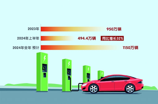 汽车爆胎 高速公路秒变为“开学第一课”