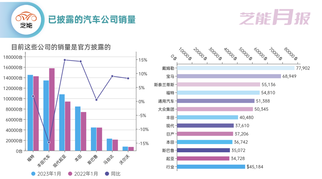 从技术到市场，分析中国最具影响力的大卓智能创业公司20条深入思考。