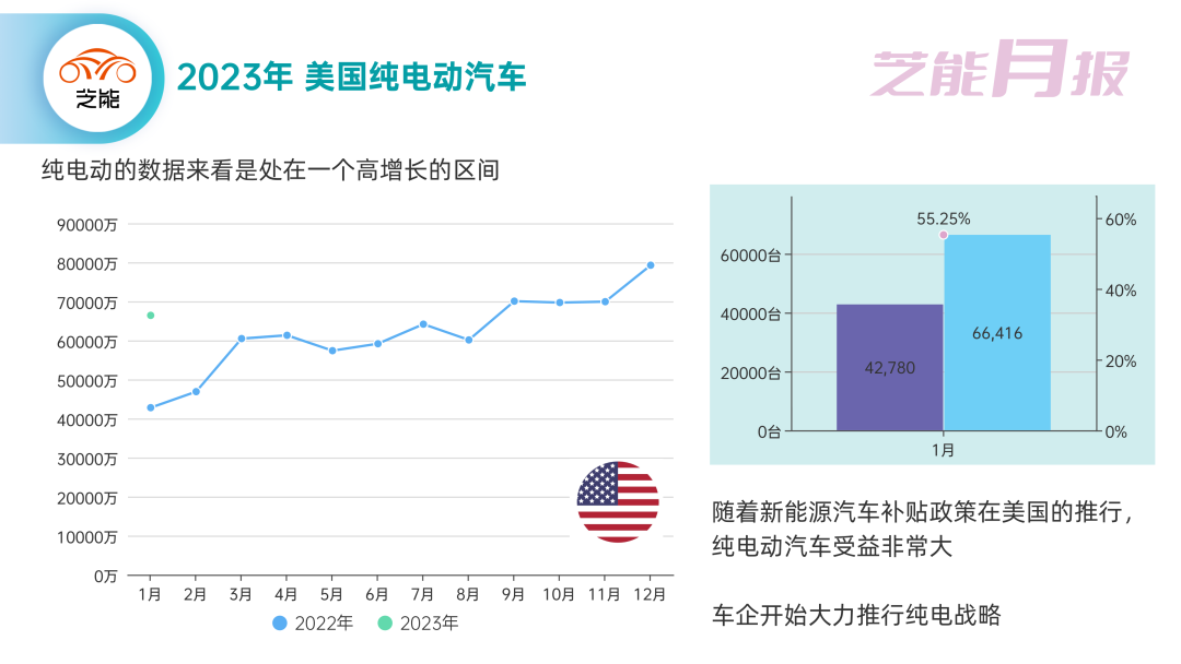 红旗HS3 9月21日，PHEV将上市 综合续航1100公里以上