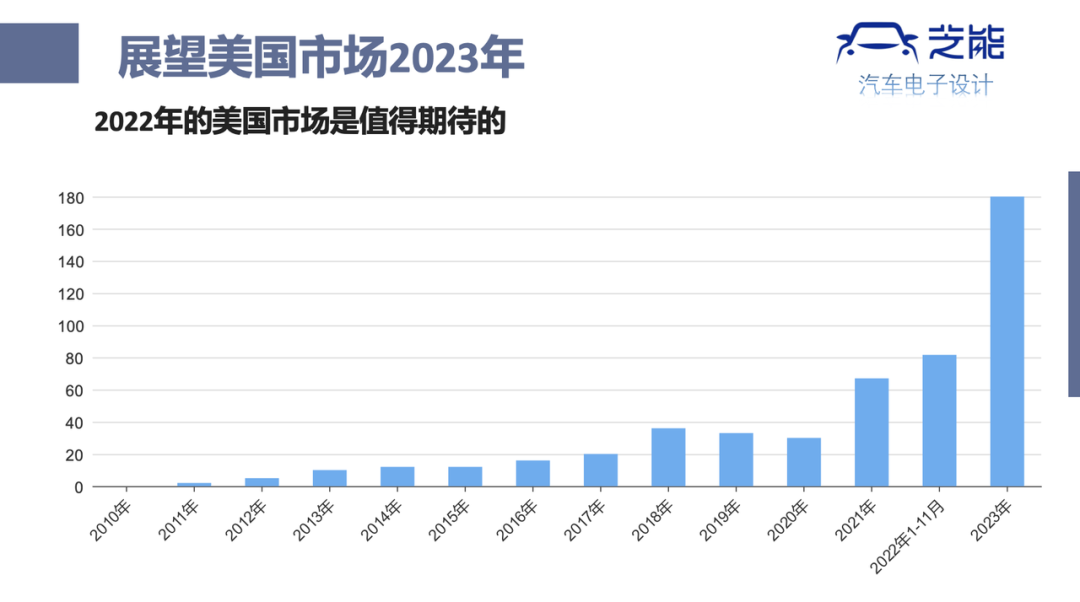 最高2万元，从这些渠道申请北京汽车报废更新补贴