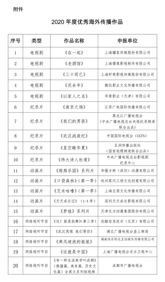 清明节，张翰向抗战先烈致敬。 新作悲剧演绎热血战士